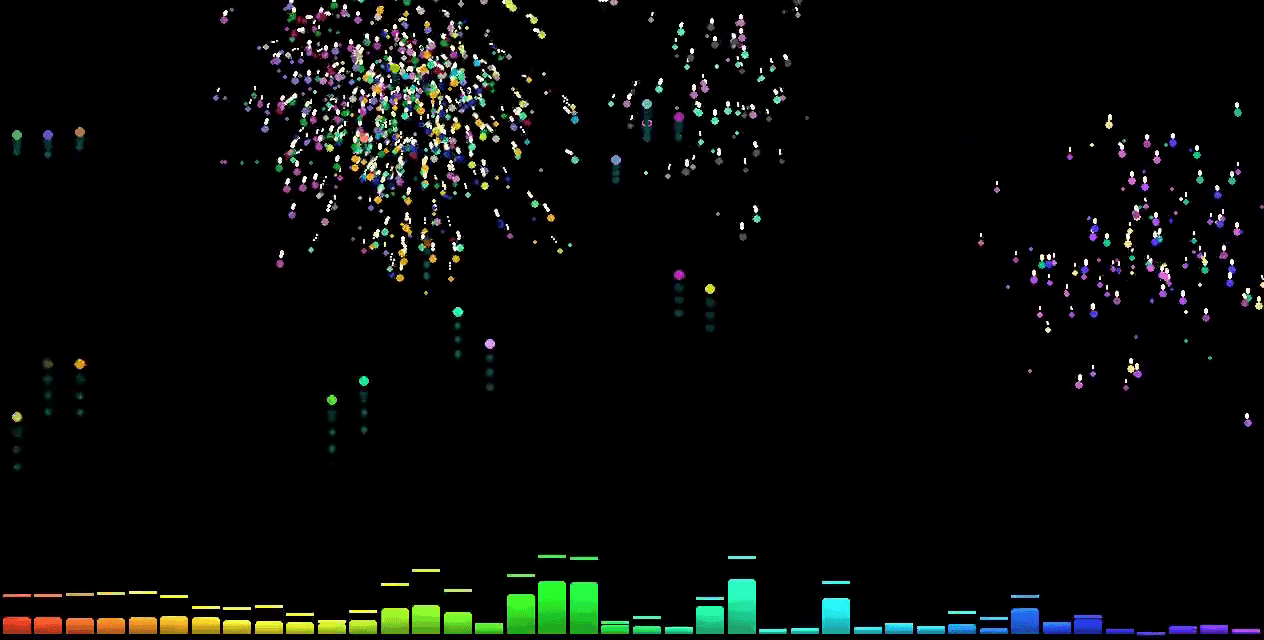 Syncing fireworks to music in Python