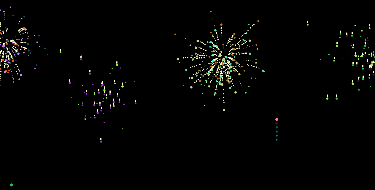 Firework simulation in Python