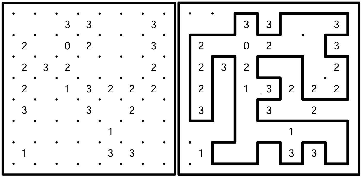 Modeling Slitherlink puzzle