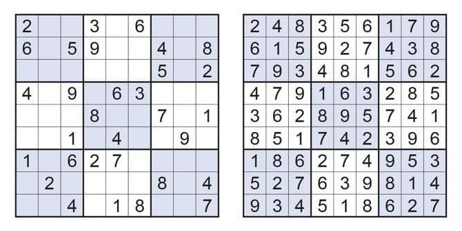 Modeling Sudoku puzzle