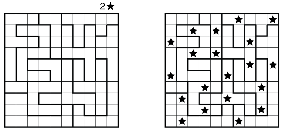 Modeling Star Battle puzzle Modeling Star Battle puzzle
